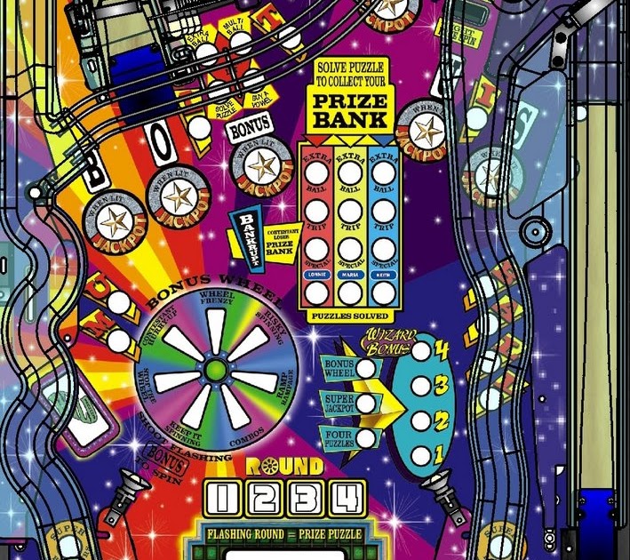 Southwest Florida Pinball Avenue Wheel of Fortune Pinball Hits Big Money?