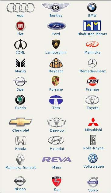 Car Logos With Names