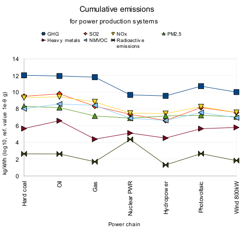 [cumulative_emissions.png]