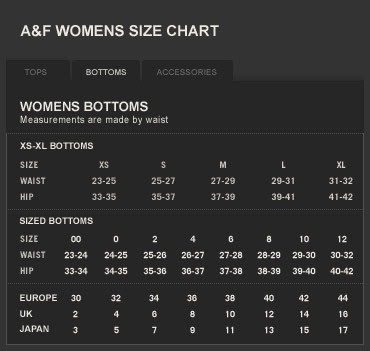 Hollister Waist Size Chart