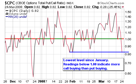 [cboe.png]