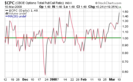 [cboe.png]