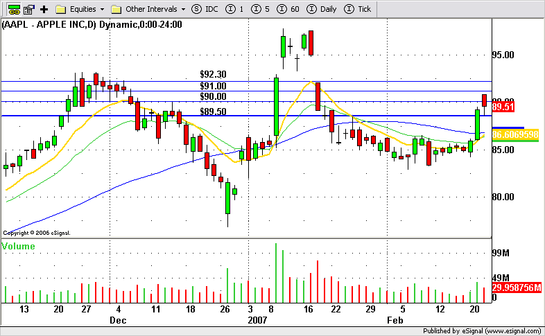 [aapl5.png]