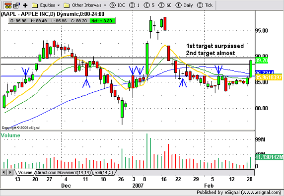 [aapl1.png]