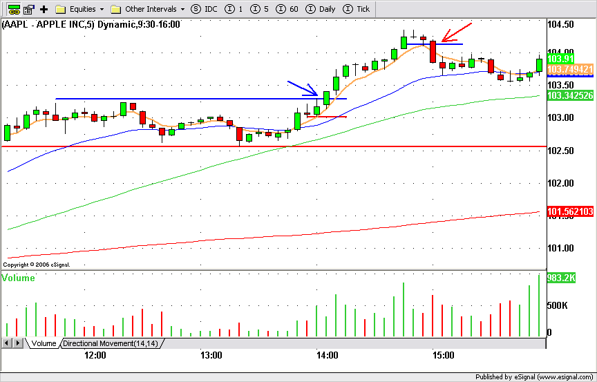 [aapl2.png]