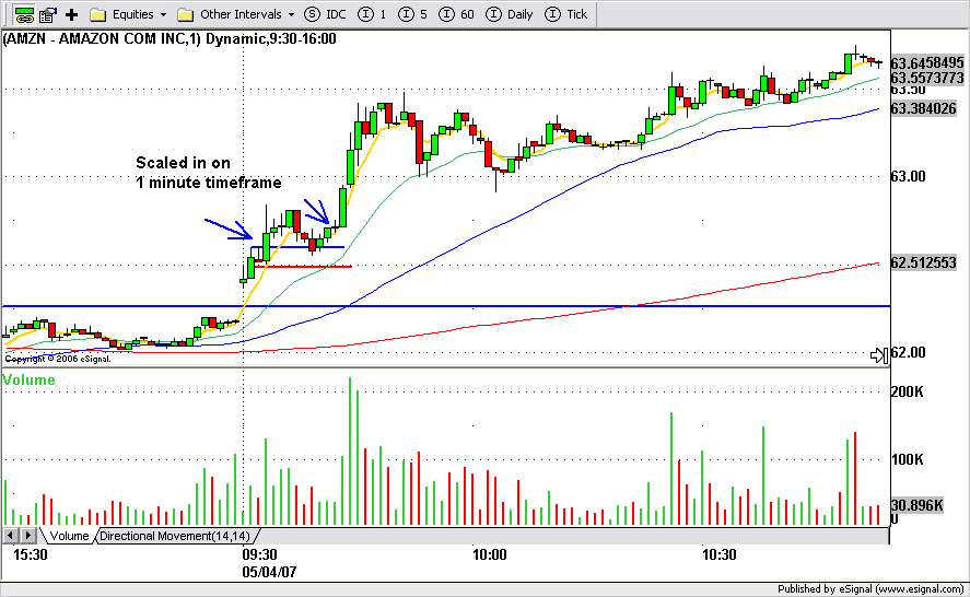 [AMZN3.png]