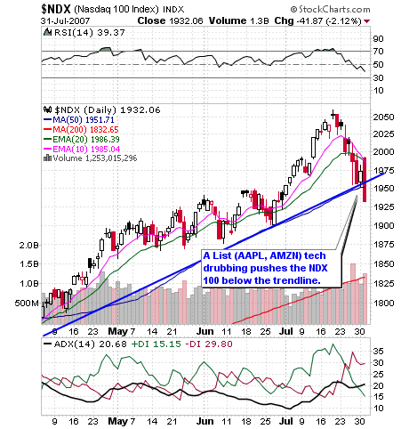 [ndx.png]