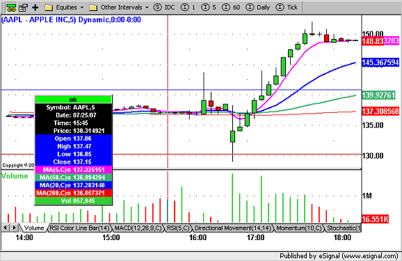 [aapl.png]