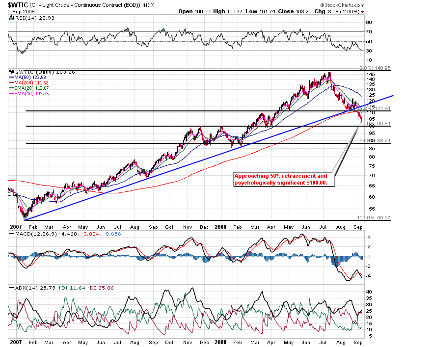[WTIC.png]