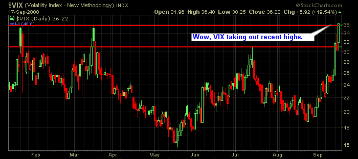 [vix.png]