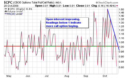 [cboe.png]