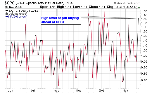[cboe.png]