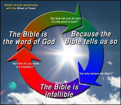 The%2520Bible%2520(Circular%2520Questioning%2520).jpg
