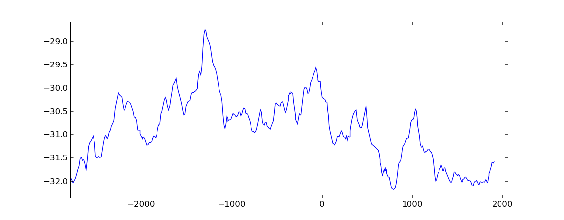 [Klimageschichte3.png]