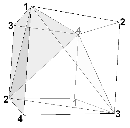 [labeled_tetrahedron_in_cube.PNG]