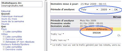 augmenter le traffic vers votre site gratuitement