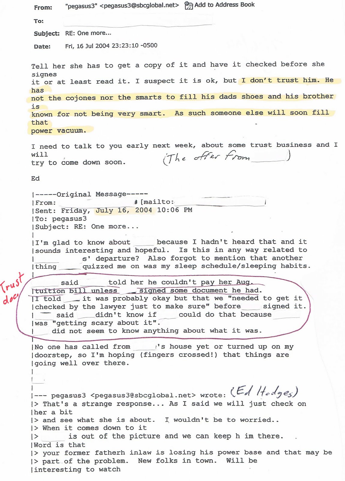 trust documents
