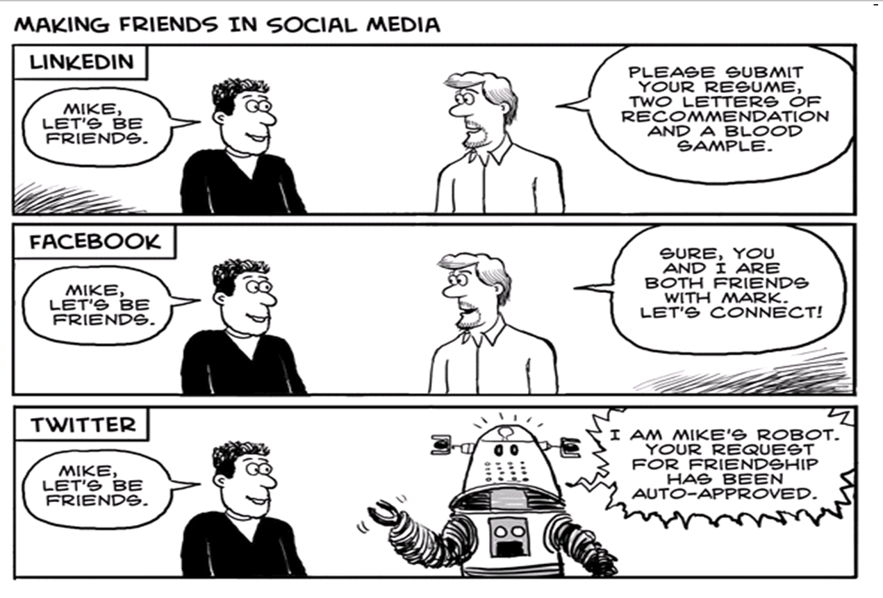 Pooja Social Networking