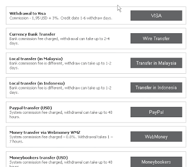 Forex di brunei