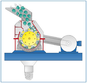 [hammer_mill.JPG]