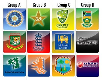 Icc Teams