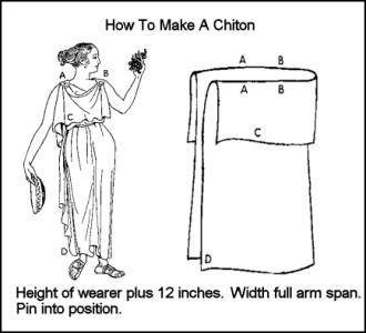 chiton
