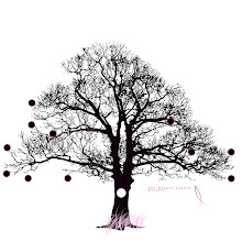 My Breast Cancer Tree