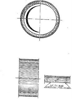 Refractory lining of Pipes / Chutes