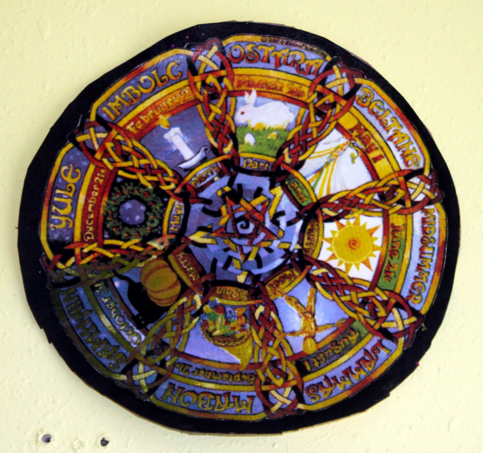 Diet Wheel