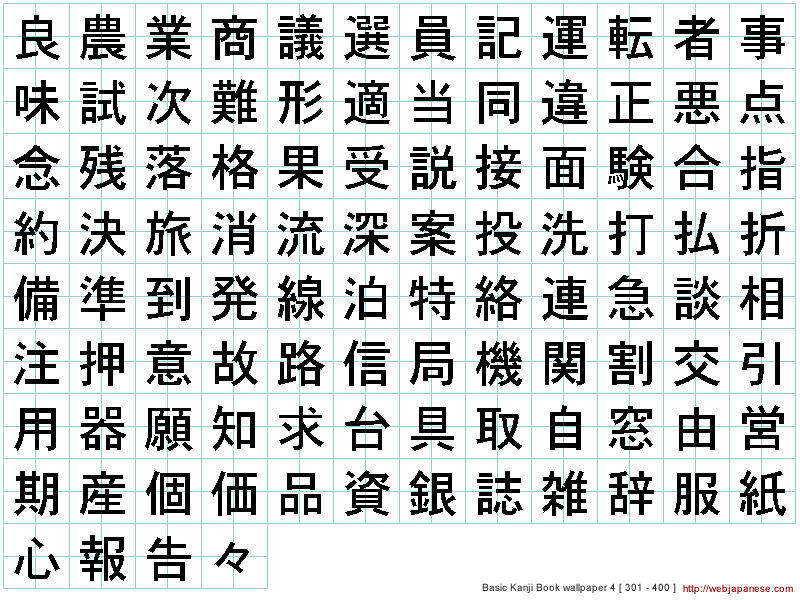 Kanji Do