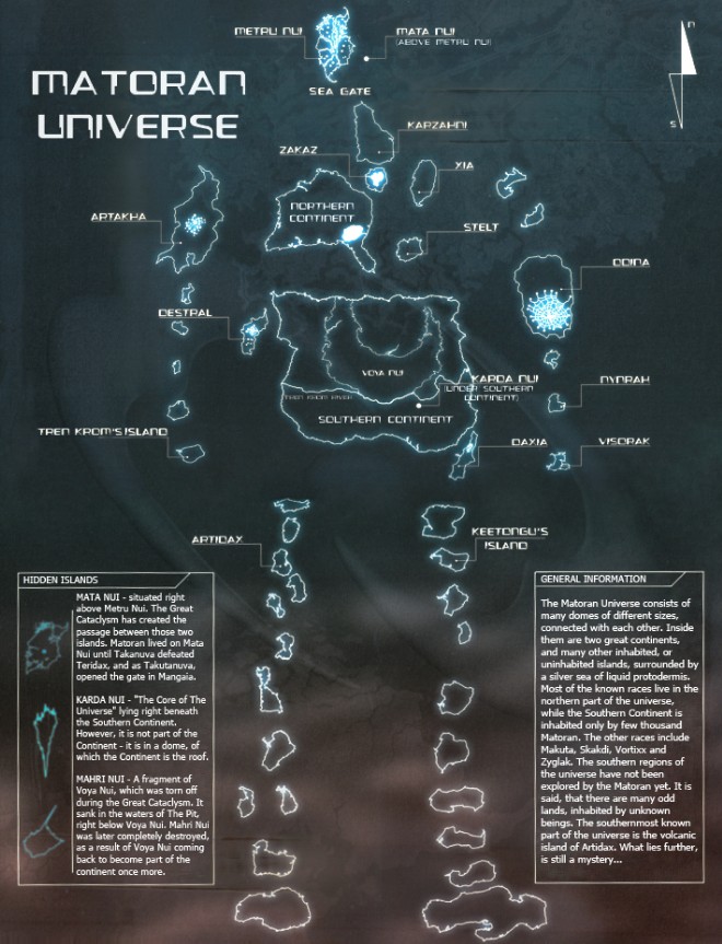 Map of the Matoran Universe