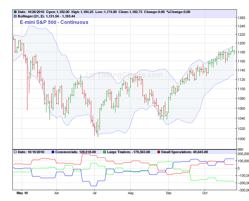 Aspen graphics forex charts