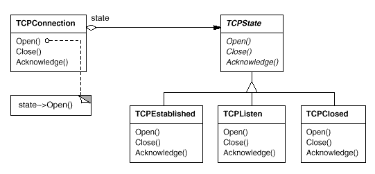 [tcp-state.gif]