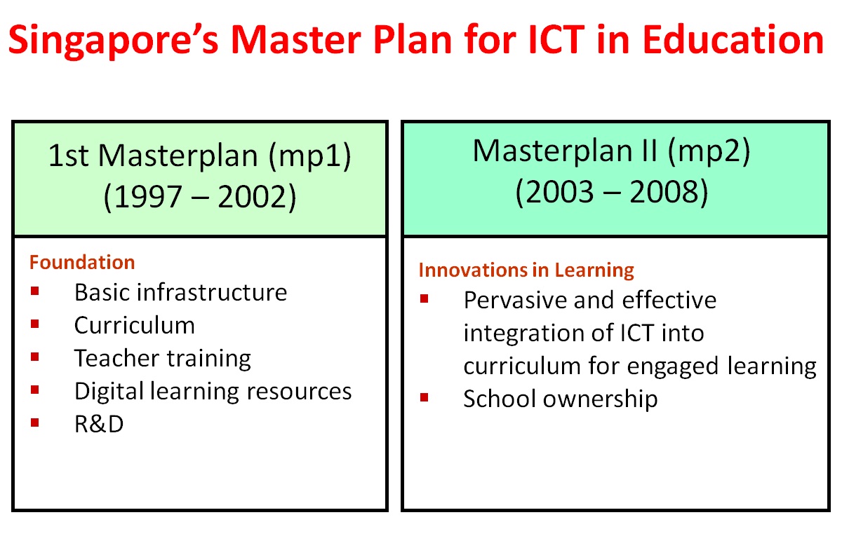 role of bi in universities The ubi team is partnering with schools and units to develop analytics that enable process improvement and clearer insight into operations visit the ubi website and connect with others in the ubi community to learn more about their ubi engage experience. role of bi in universities The ubi team is partnering with schools and units to develop analytics that enable process improvement and clearer insight into operations visit the ubi website and connect with others in the ubi community to learn more about their ubi engage experience.