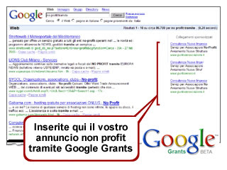google offre pubblicità gratuita per organizzazioni non profit