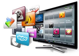 nuovi tv samsung come iphone