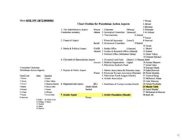 [MonzerMBCentralComm1991-trial2-4.jpg]