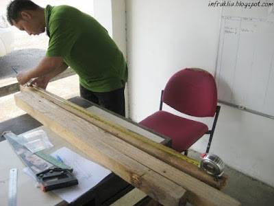projek ikan