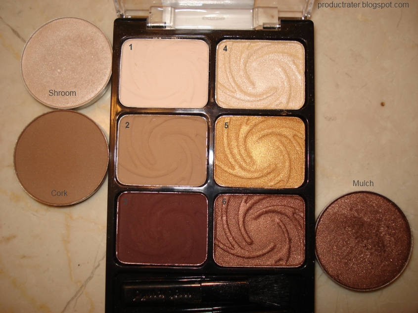 Even though I love my MAC mac neutral eyeshadow palette. Even though I love my MAC