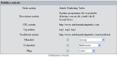 Article Marketing Turbo. Aumentare le visite