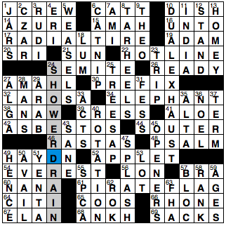 crossword fiend diary