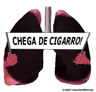 O que se modificou quando deixei de fumar