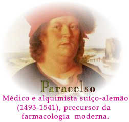 Como se descobriram as propriedades das plantas Médico e alquimista suíço-alemão (1493-1541), precursor da farmacologia moderna.