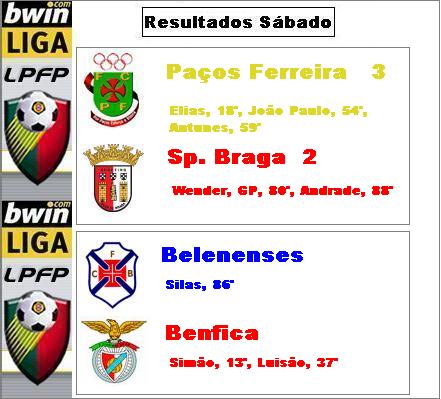 [resultadossabado.JPG]