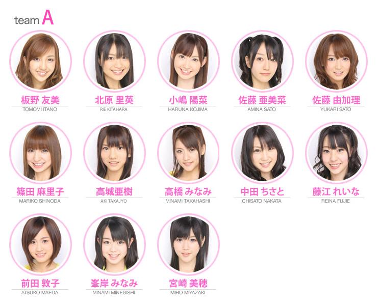 I M Moving To Japan Just Because Of Akb Akb48 Members List