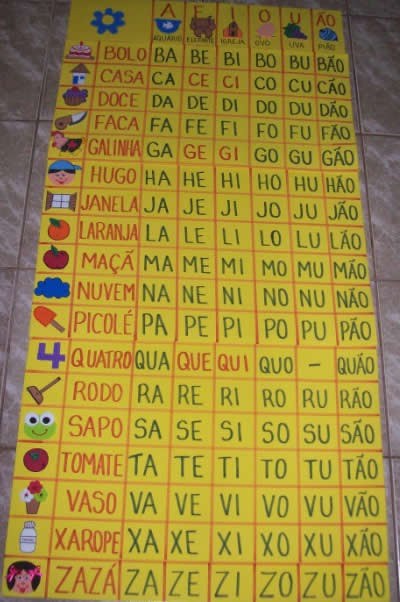Ela só quer só pensa em namorar ela só quer só pensa em namorar de manhã cedo Ela só quer só pensa em namorar ela só quer só pensa em namorar de manhã cedo