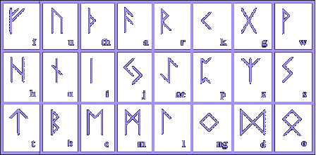 origen