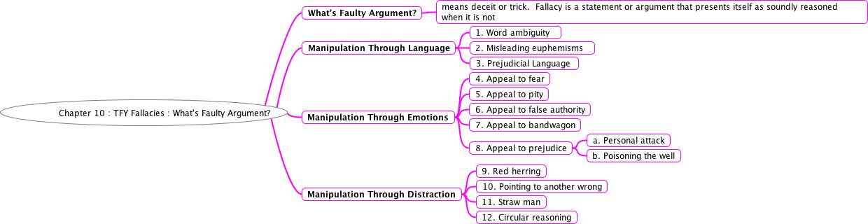 Prejudicial Language