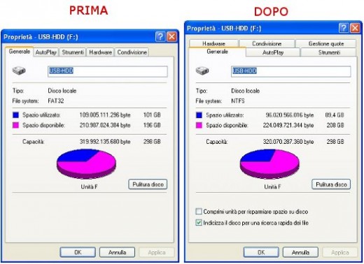 to enjoy NTFS partition.