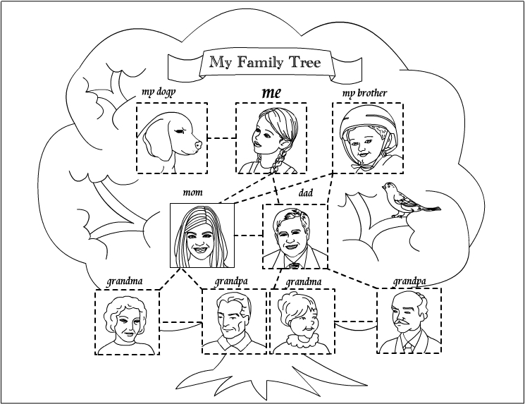 [Family+TreeOut.jpg]